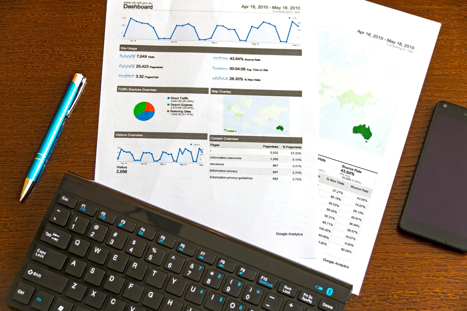 Healthcare project management consultants by Akash Advisors
